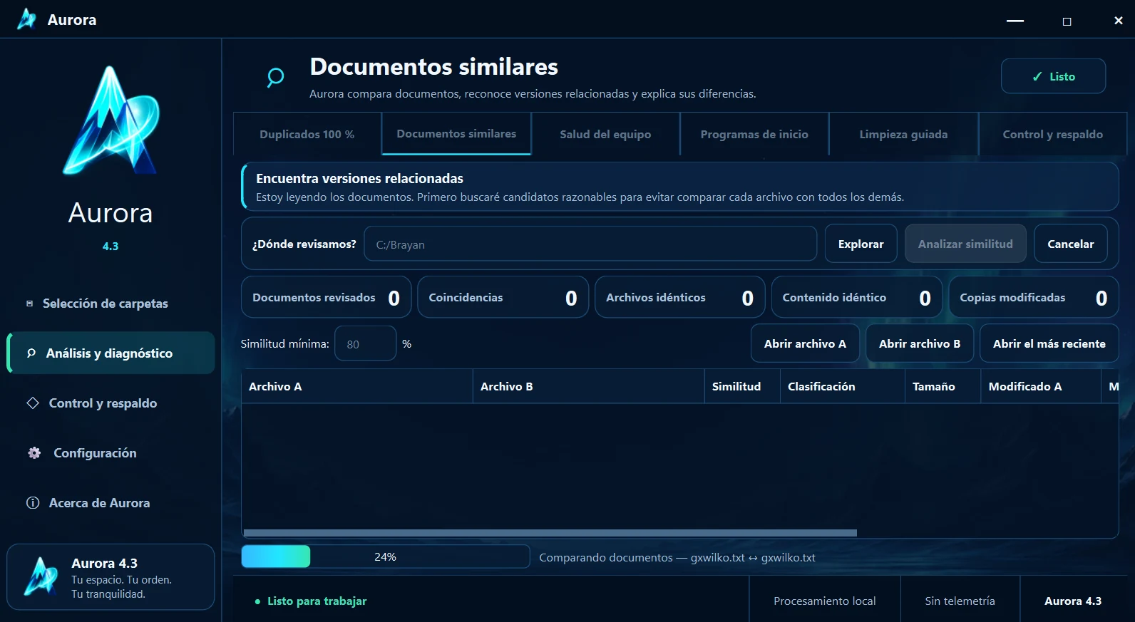 Análisis de Documentos similares en progreso en Aurora